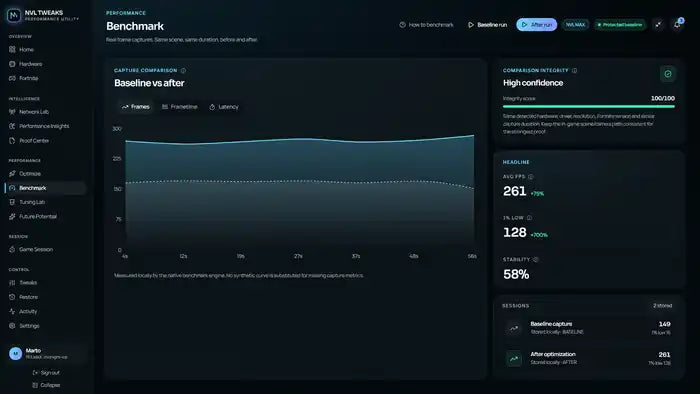 Sharp preview of the real NVL Benchmark comparison