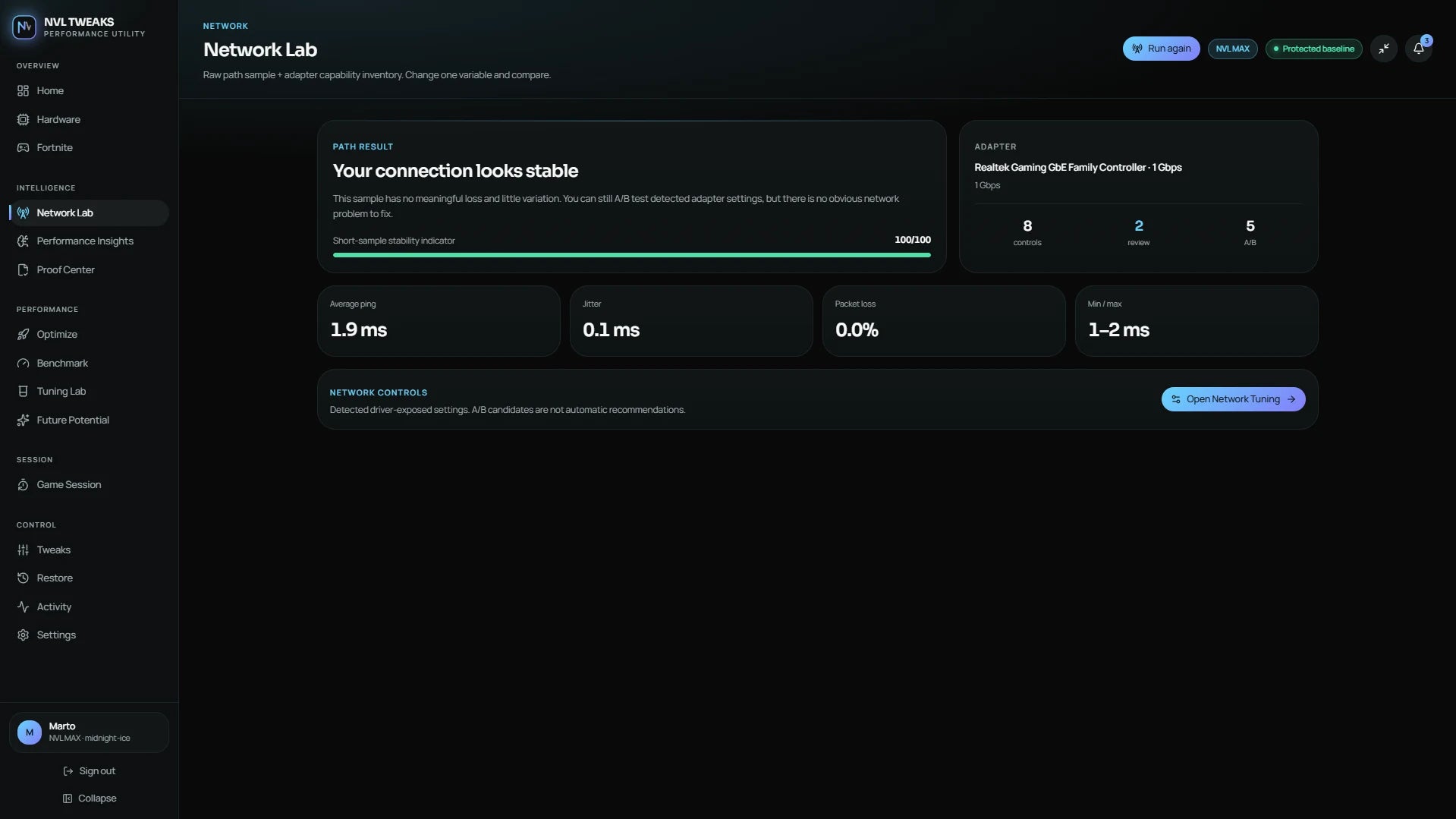 Sharp preview of the real NVL Network Lab