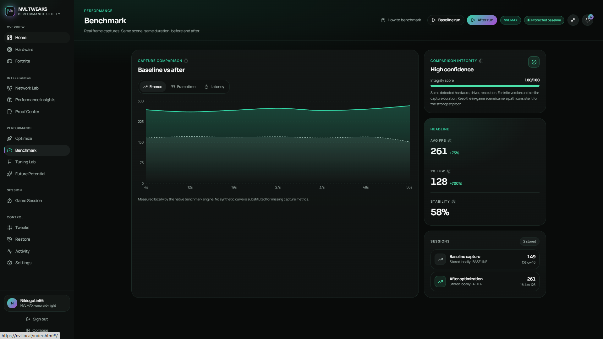 Verified NVL benchmark capture